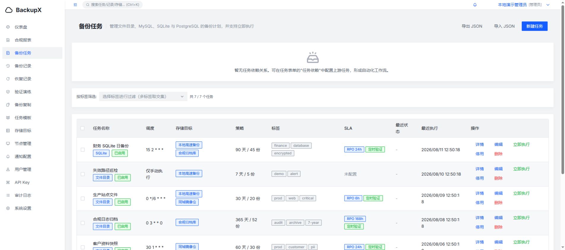 BackupX task list with schedules, targets, retention, tags, RPO, and verification status