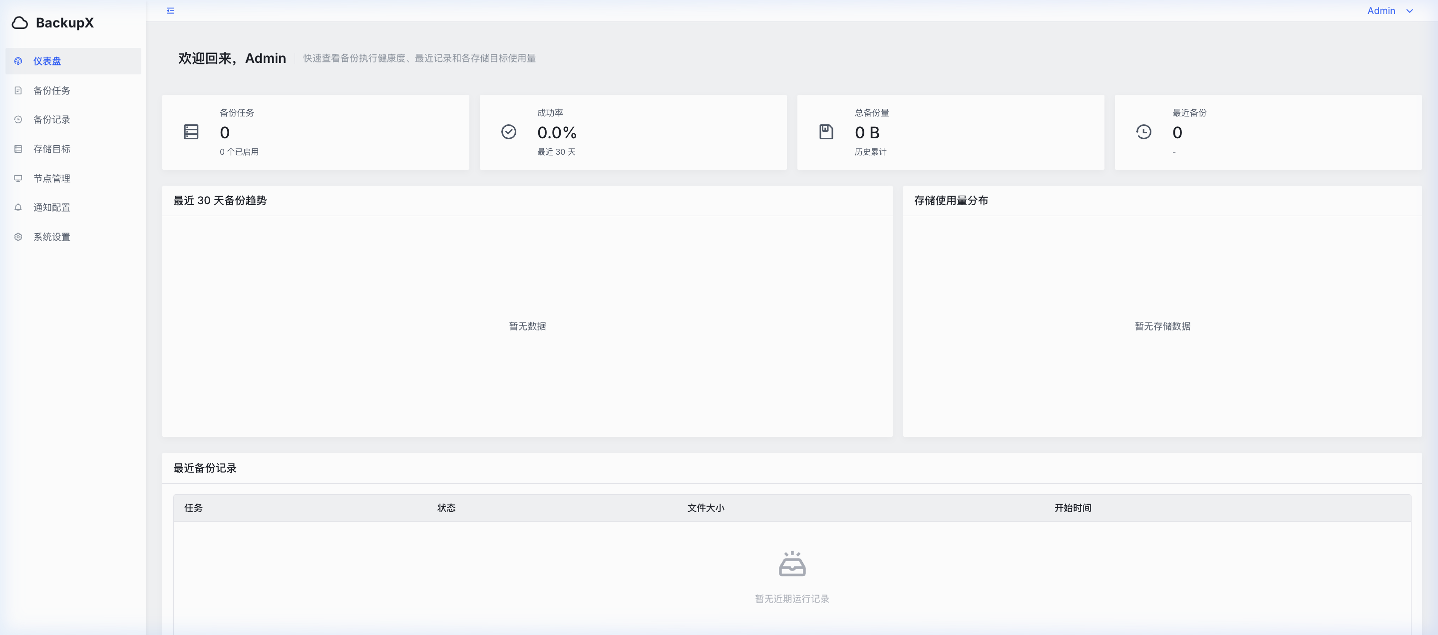 Dashboard