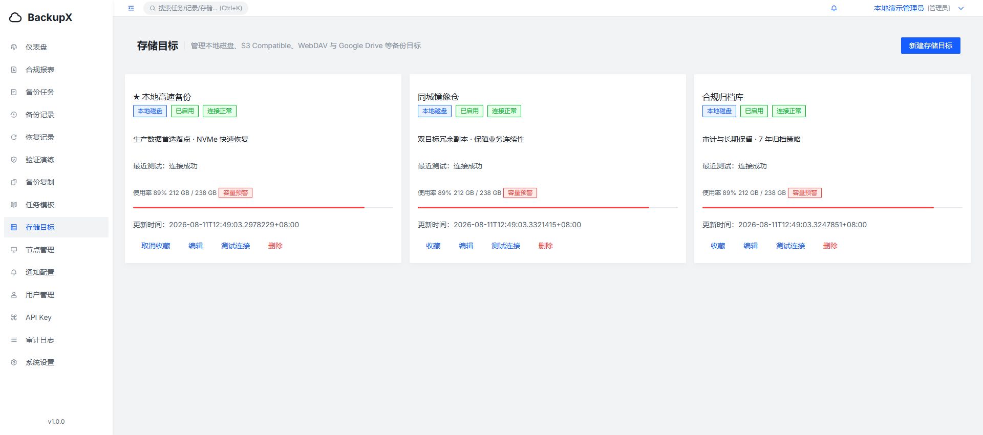 BackupX storage targets with connection health, capacity usage, and redundancy roles