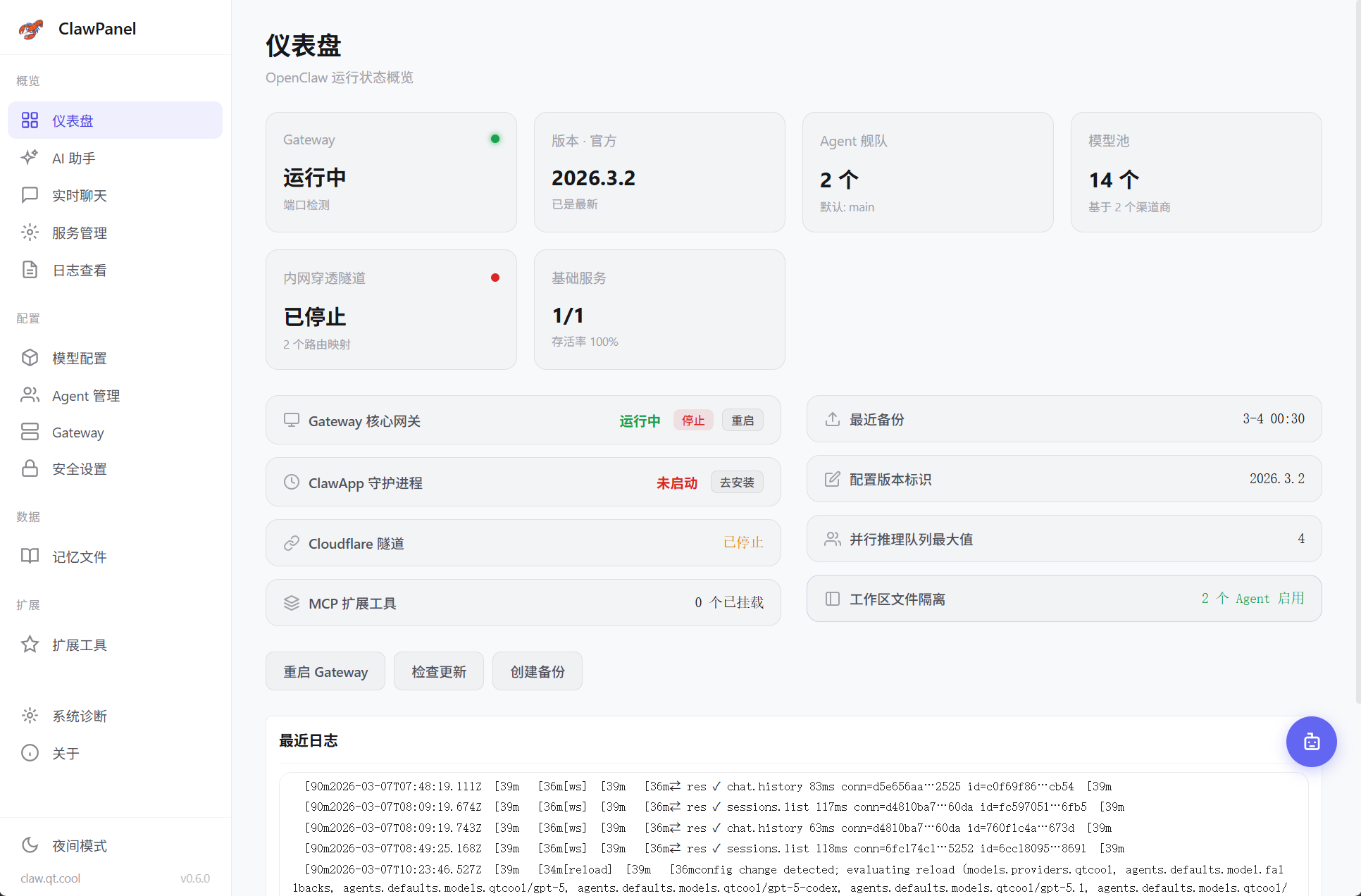 仪表盘