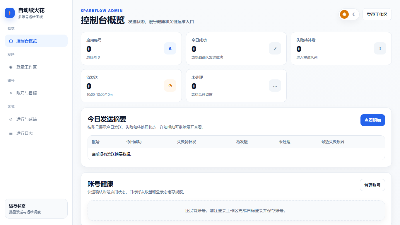 控制台概览